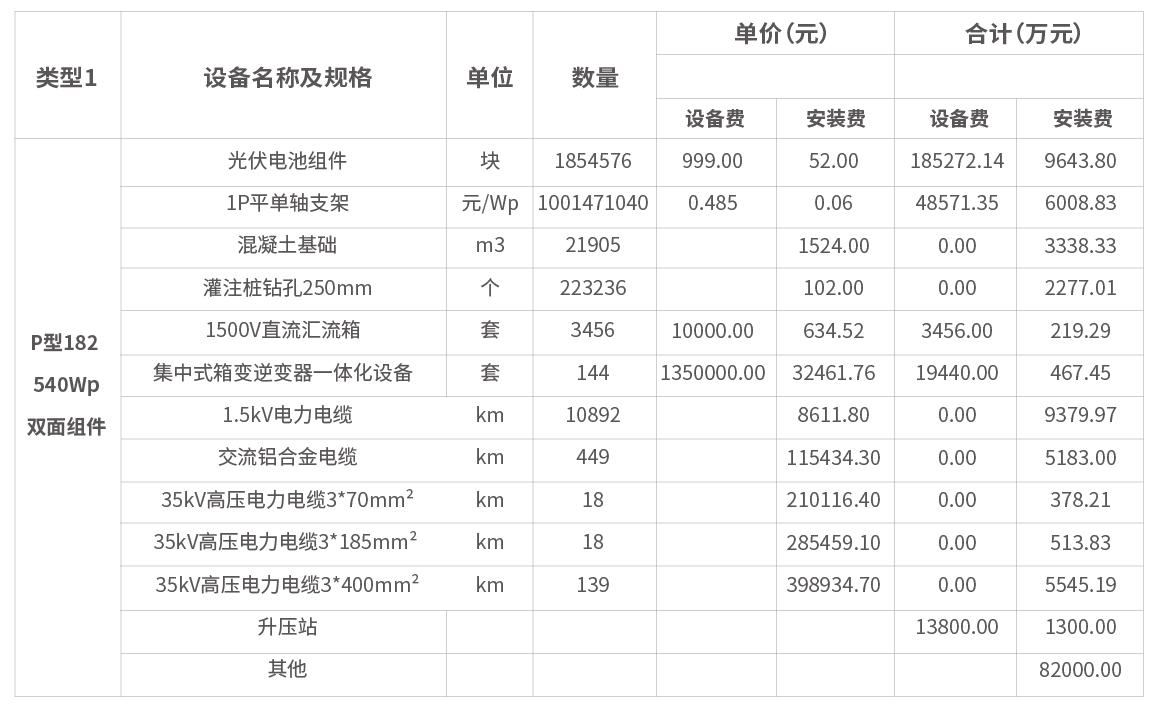 首页|  PG麻将集团中国官方网站