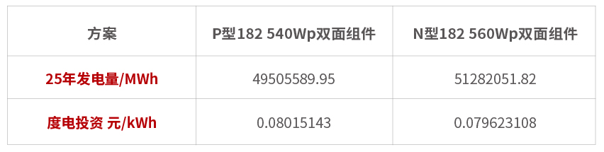 首页|  PG麻将集团中国官方网站