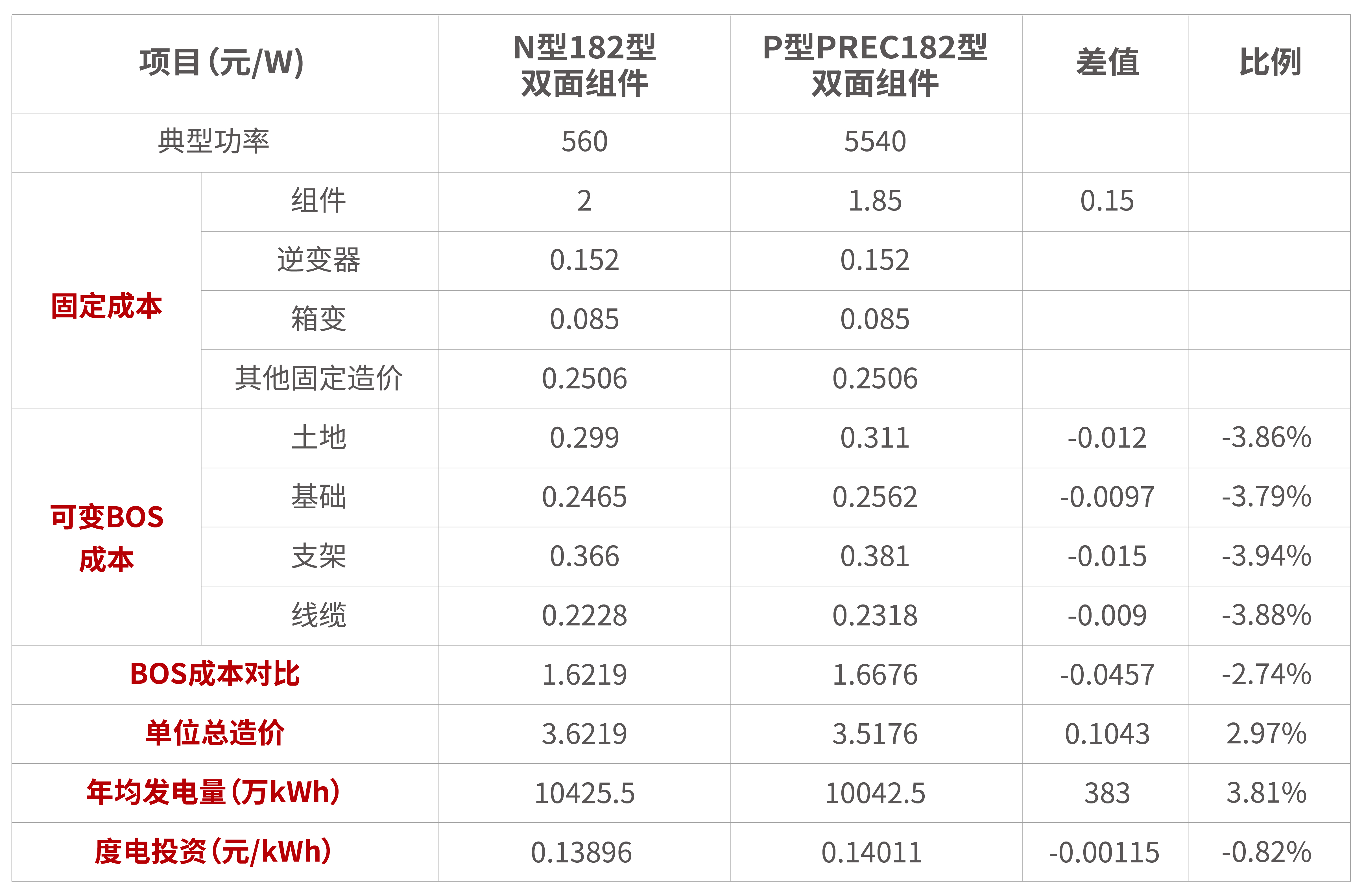 首页|  PG麻将集团中国官方网站