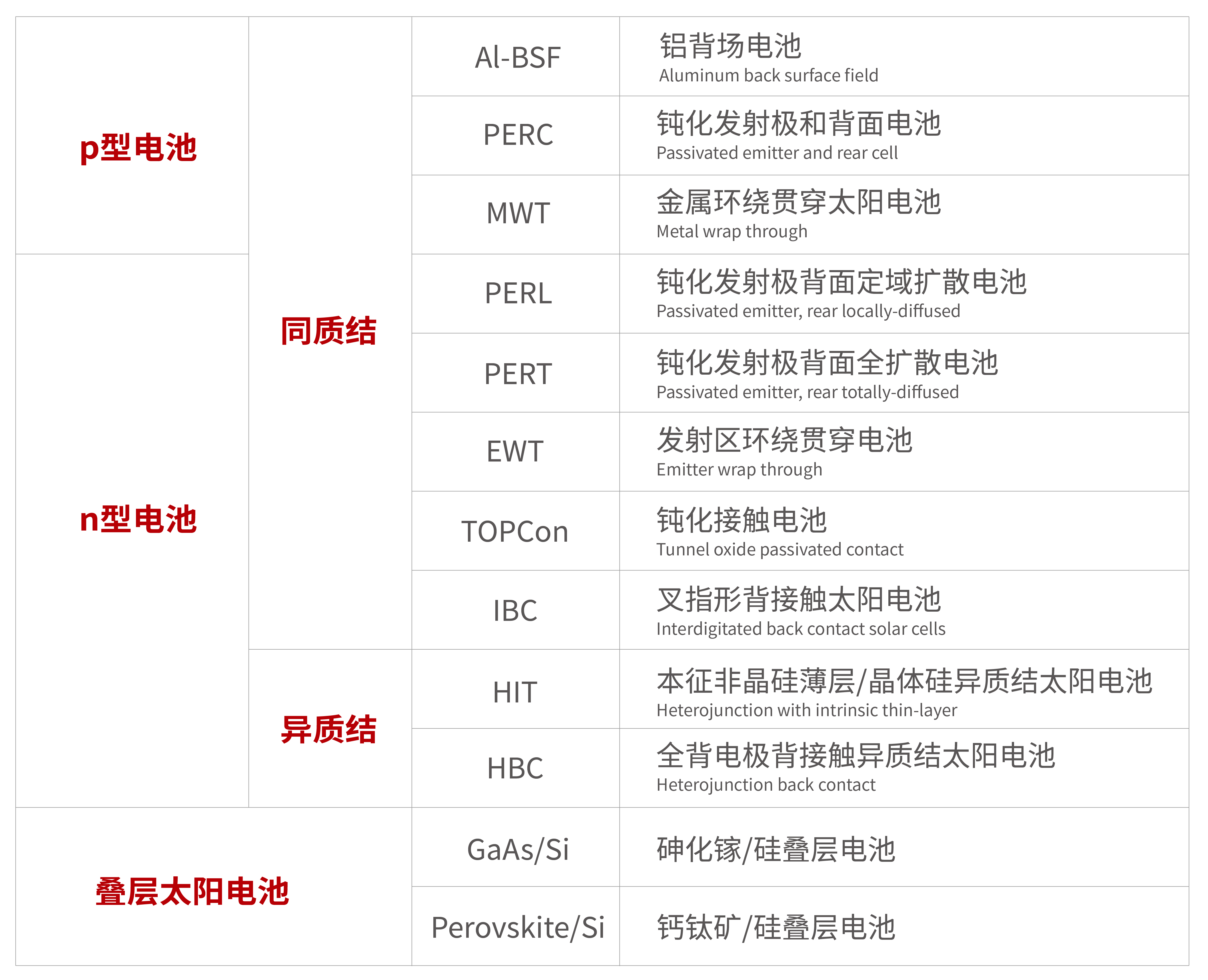 首页|  PG麻将集团中国官方网站