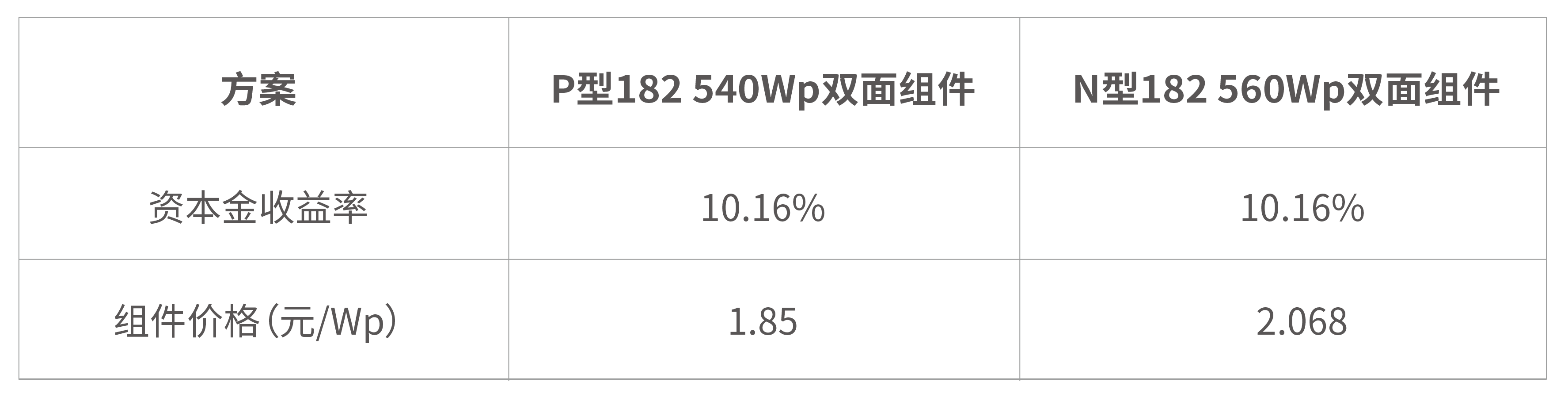 首页|  PG麻将集团中国官方网站