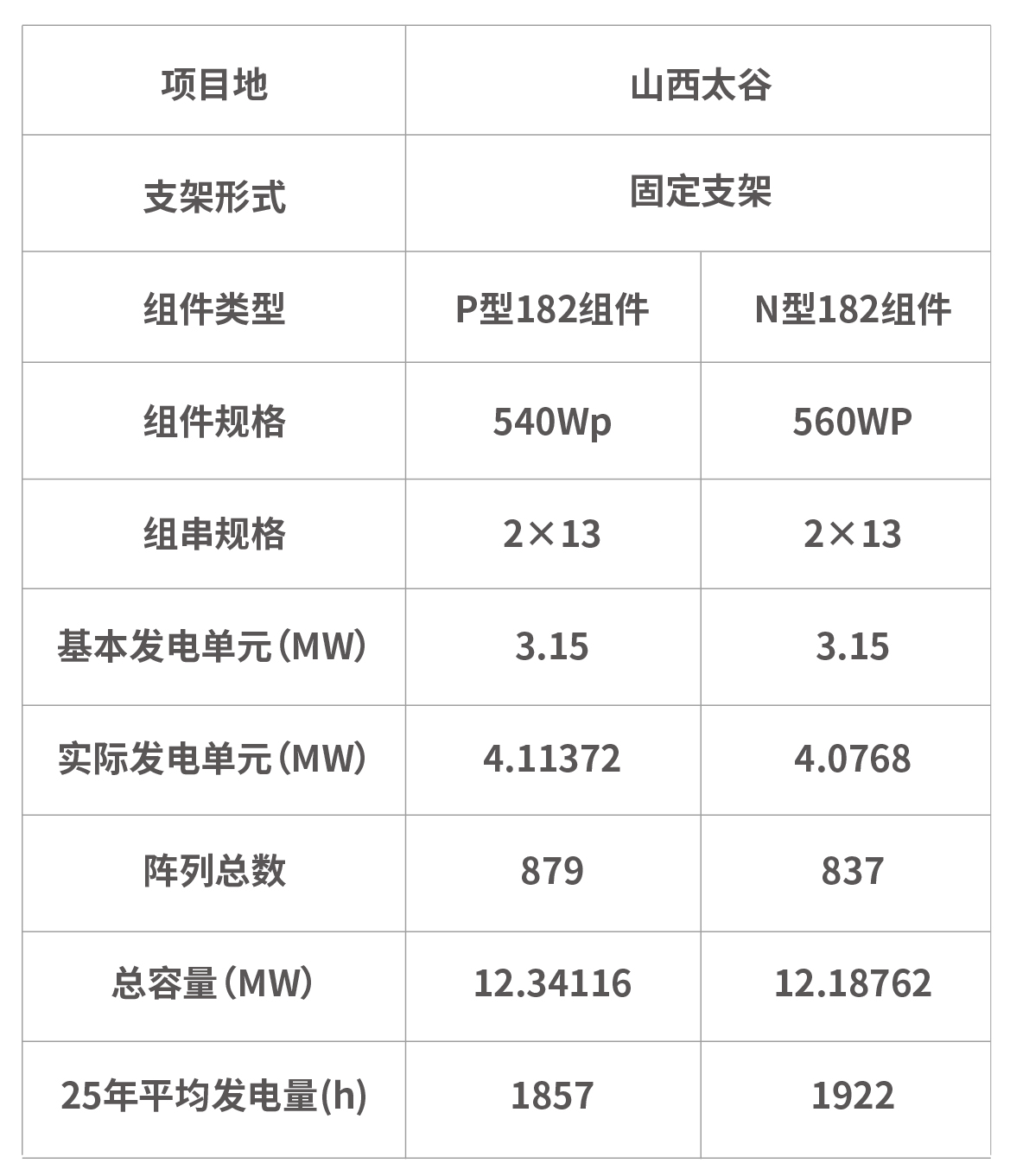 首页|  PG麻将集团中国官方网站